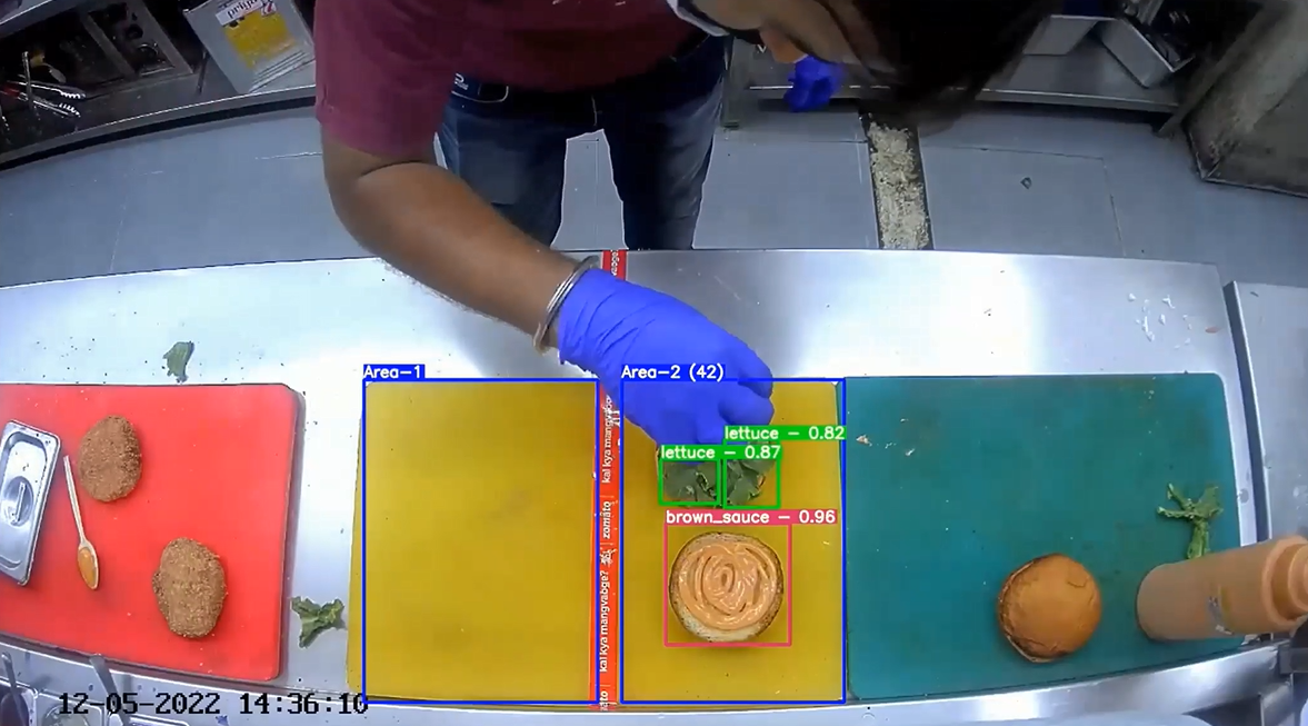 Visual Intelligence Quality Control - Making burger in kitchen